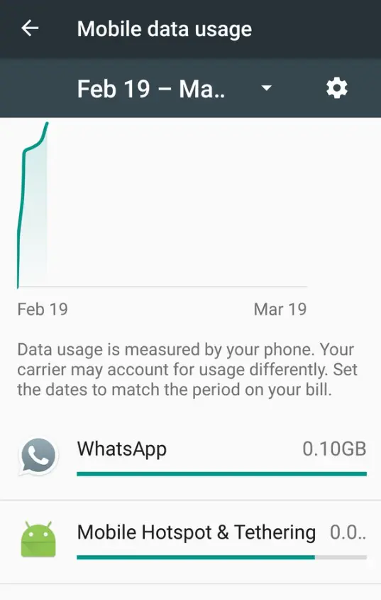 Apps and Users Have Removed Data Usage