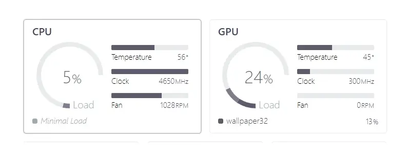 Why Is My CPU Temperature So High When Idle